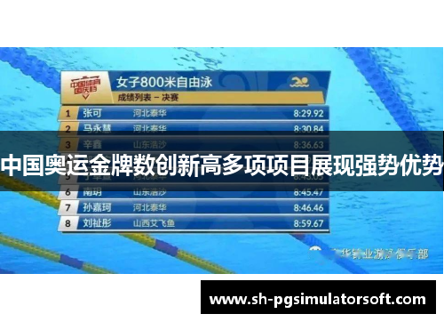 中国奥运金牌数创新高多项项目展现强势优势